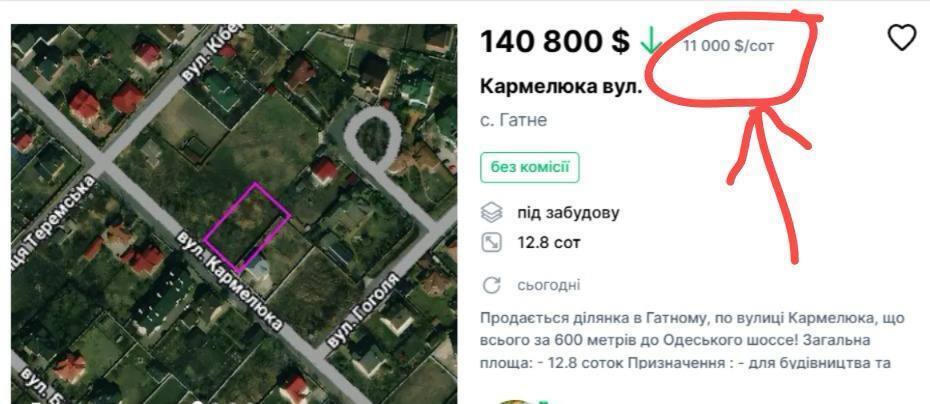 Рыночная стоимость земли на маркетплейсах
