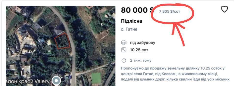 Рыночная стоимость земли на маркетплейсах