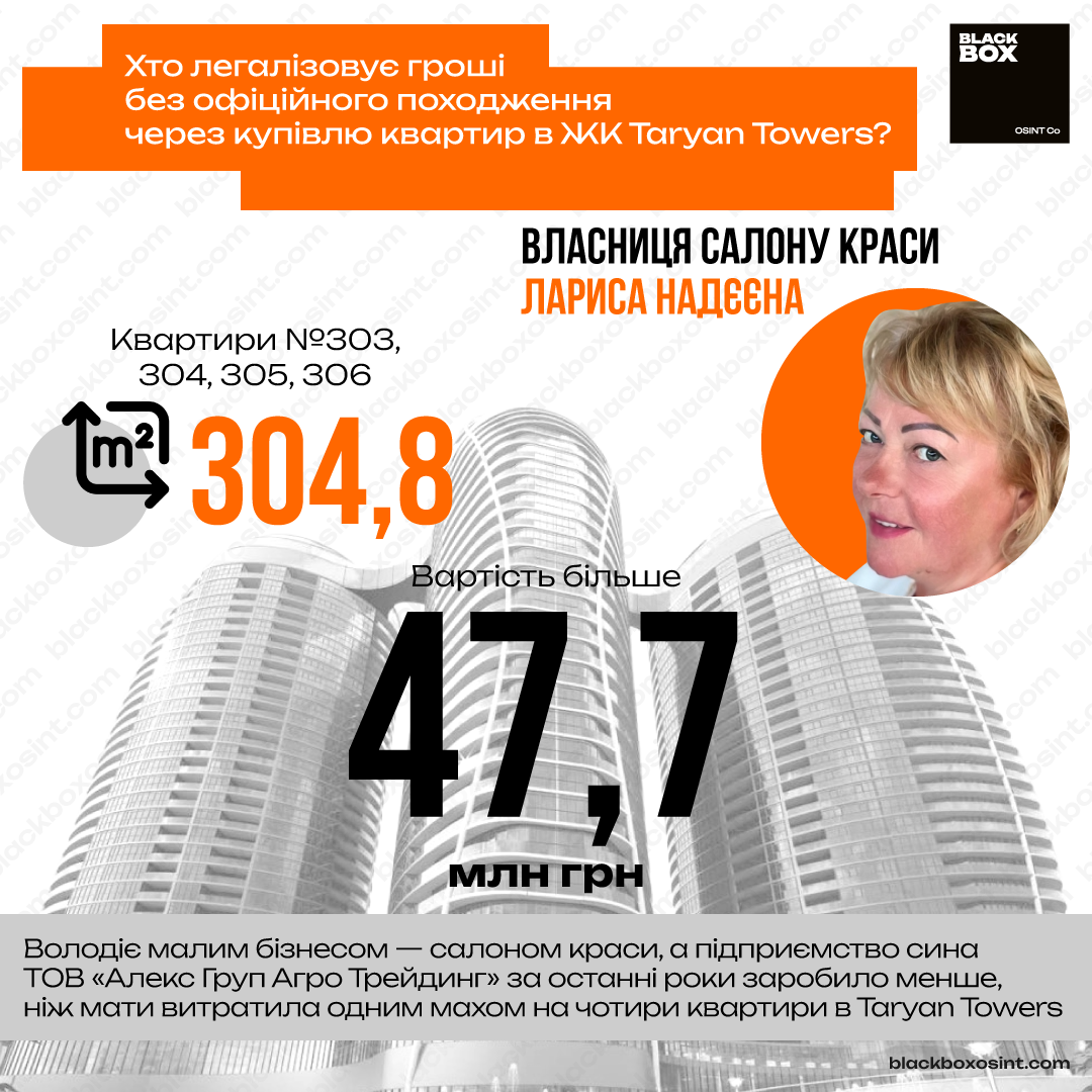 Хто оселяється в найдорожчих хмарочосах Києва: як у Taryan Towers ''відбілюють'' мільйони