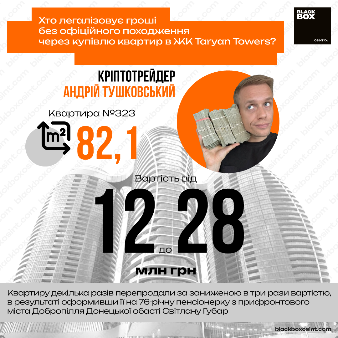 Хто оселяється в найдорожчих хмарочосах Києва: як у Taryan Towers ''відбілюють'' мільйони