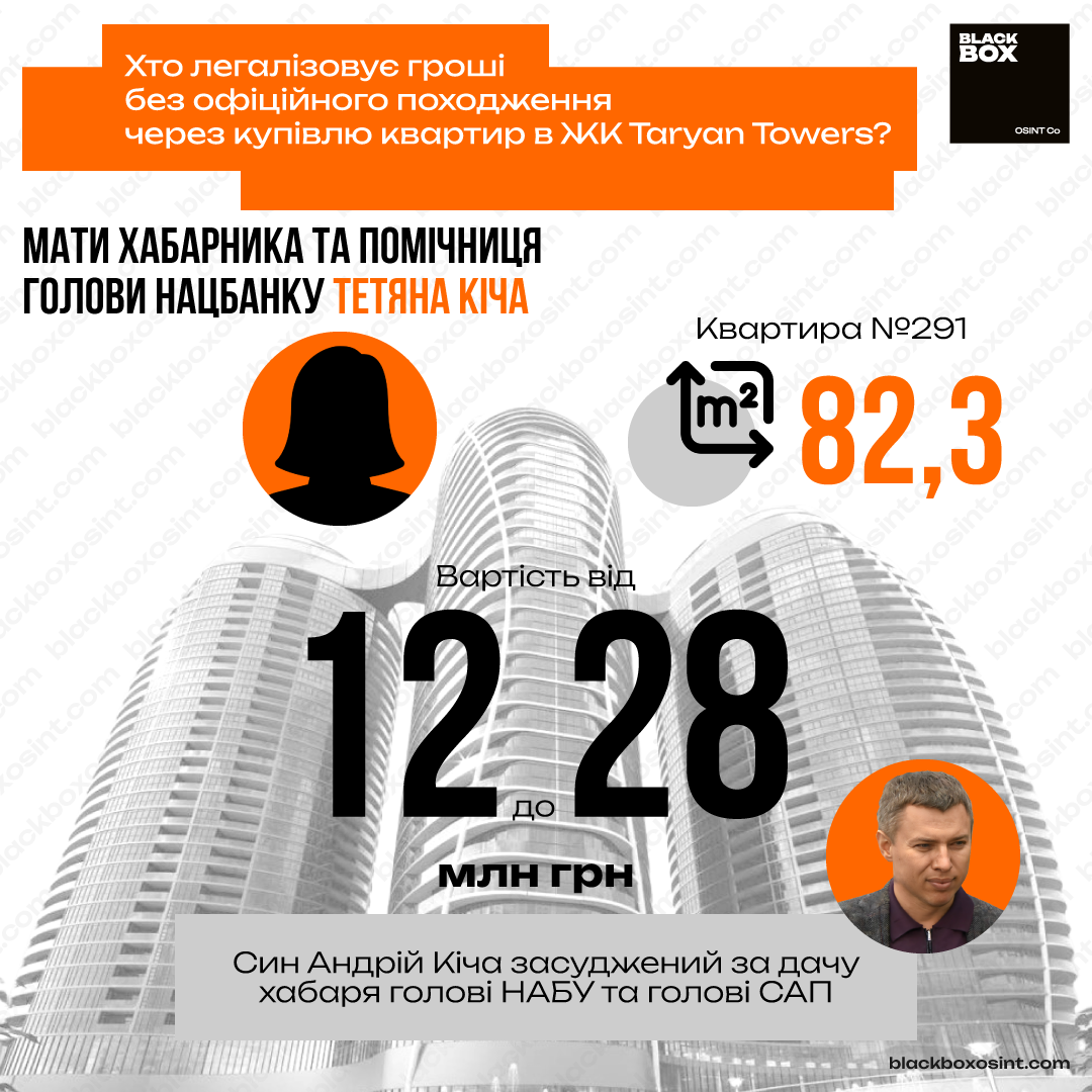 Хто оселяється в найдорожчих хмарочосах Києва: як у Taryan Towers ''відбілюють'' мільйони