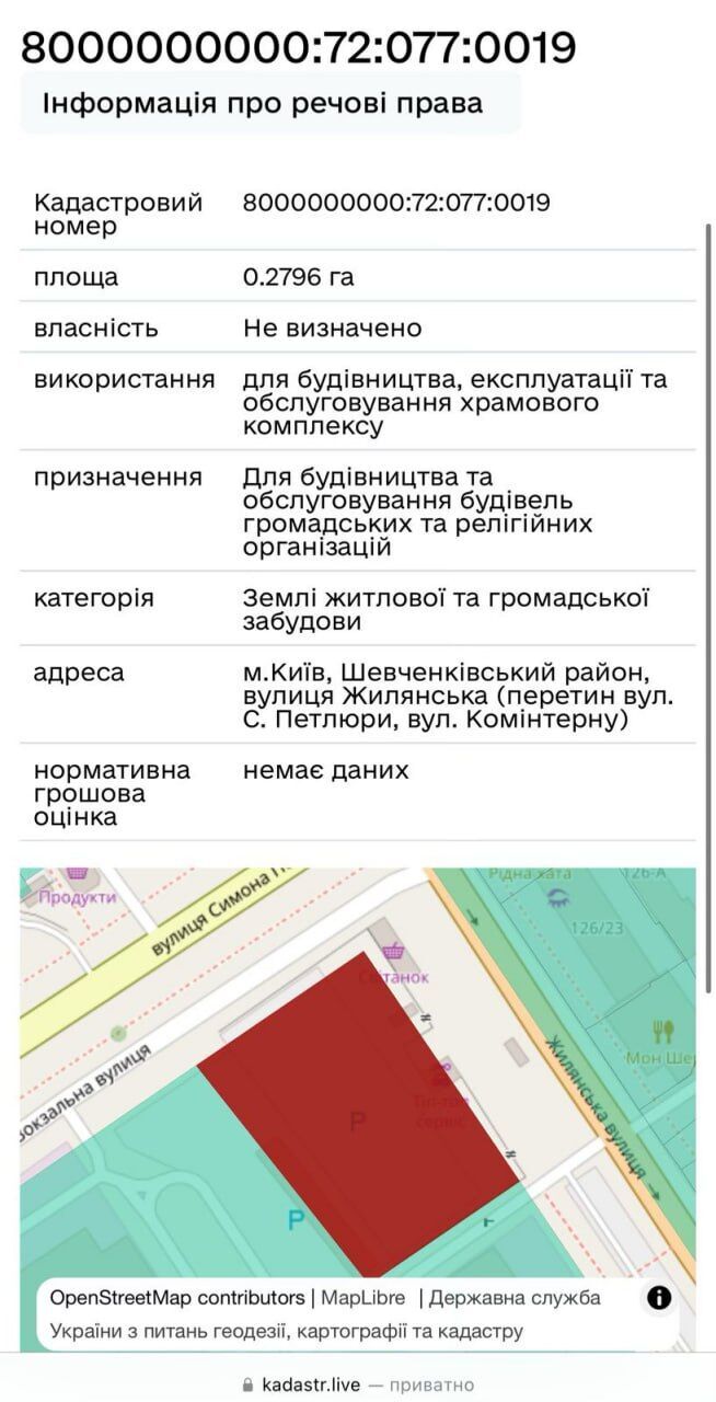 Паркинг вместо храма? В Киеве на землях, переданных церкви, действует ''служебная'' парковка (фото)