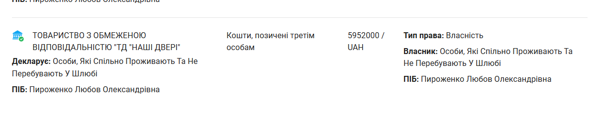 Недостоверная декларация почти на 11 млн: НАПК разоблачило махинации Лебедцова
