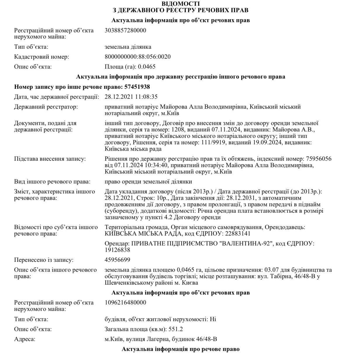 Алла Майорова засвідчила оренду ділянки фірмою ПП ''Валентина-92''