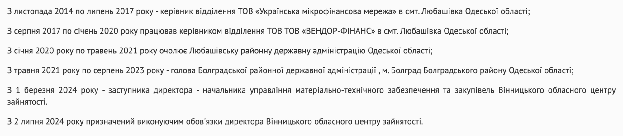 Должности Бамбуры Г.В. за последние 10 лет