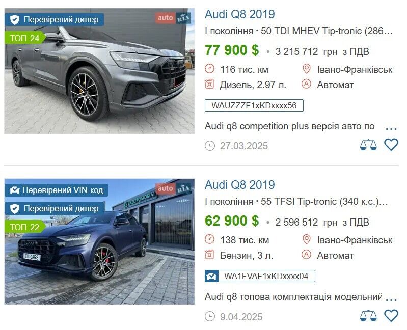 Статки посадовця дозволять придбати Audi Q8 2019 року вартістю понад 3 млн грн.