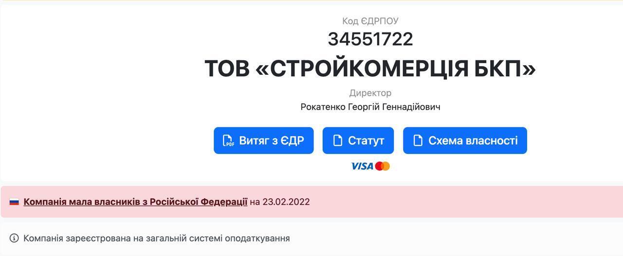 Отец эксчиновника АРМА Клянцко ведет бизнес с россиянином