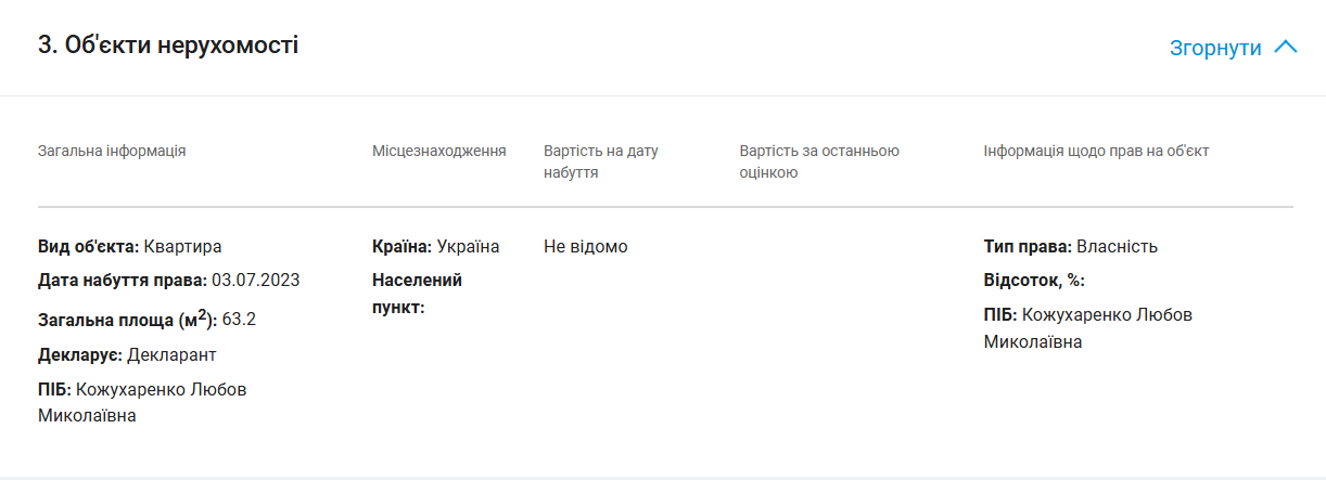 Декларация за 2023 год