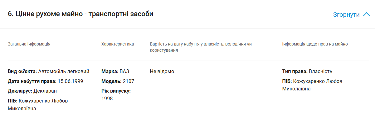 Декларация за 2023 год