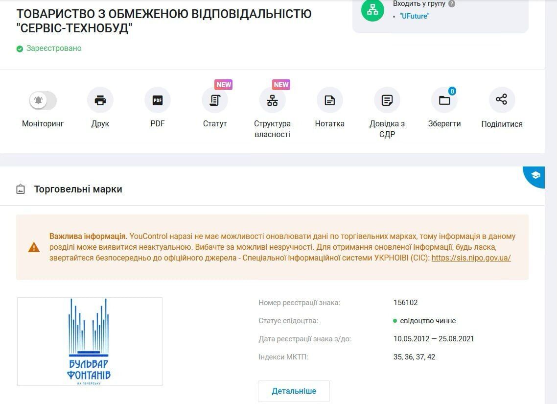 Компания ООО ''Сервис-Технобуд''
