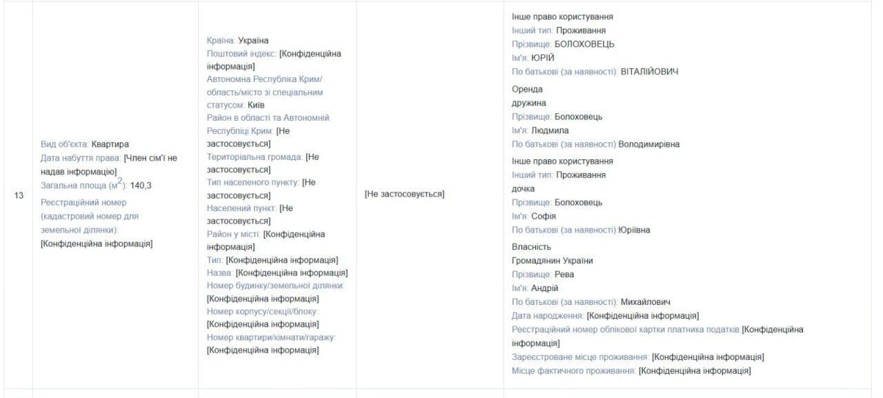 Декларация Болоховца