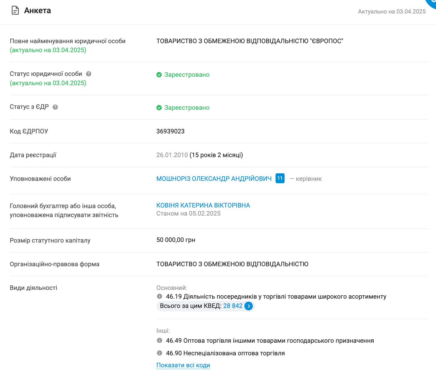 Регистрационные данные ООО ''Европос''