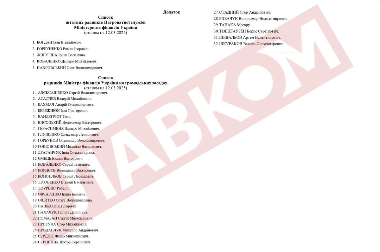 Ответ на журналистский запрос от Минфина