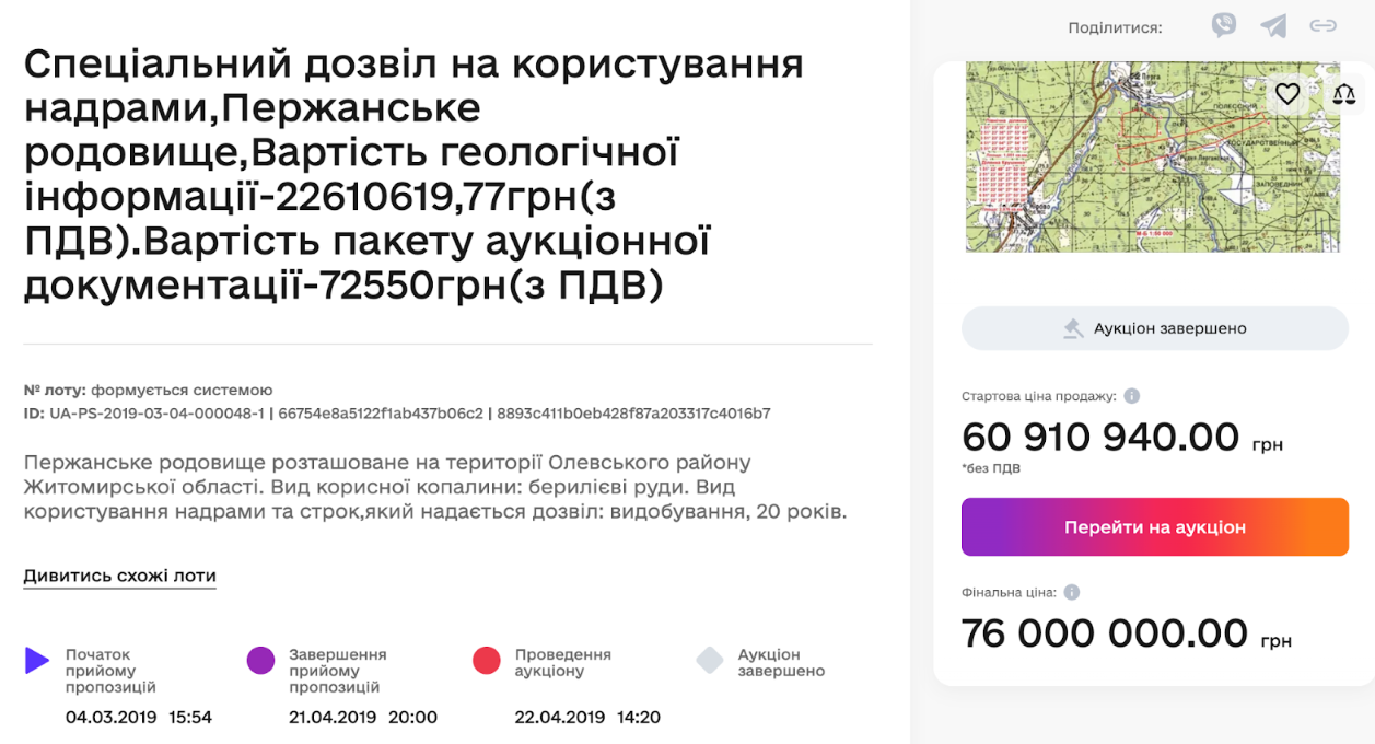 Тендер PROZORRO