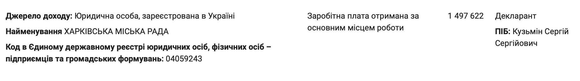 Зарплата в Харьковском городском совете задекларирована у Кузьмина