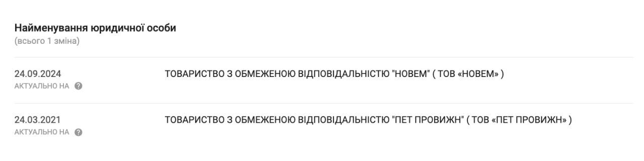Предприятие сменило название