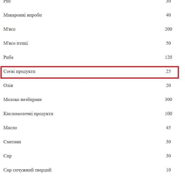 Приказ Министерства обороны Украины