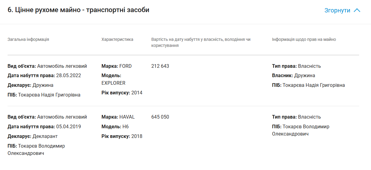 Скриншот декларации Владимира Токарева