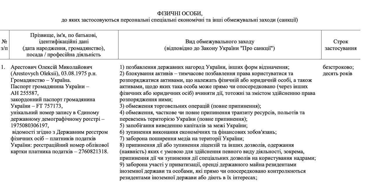 Зеленский подписал указ о санкциях против Арестовича