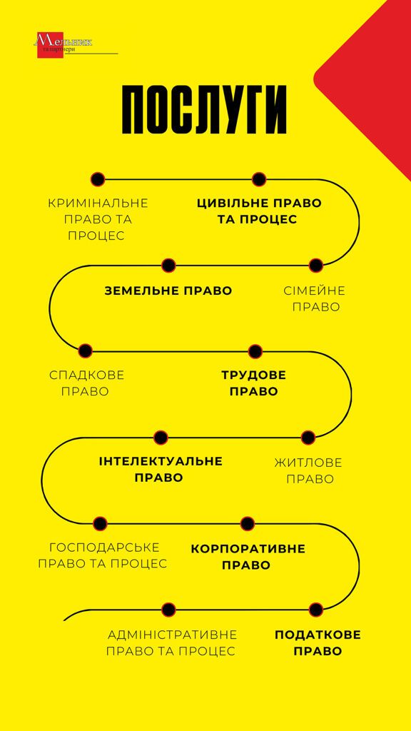 Услуги адвокатского объединения ''Мельник и партнеры''