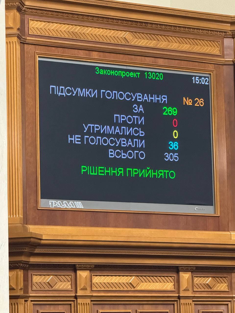 Рада підтримала санкції проти суден та літаків рф: як працюватиме новий механізм