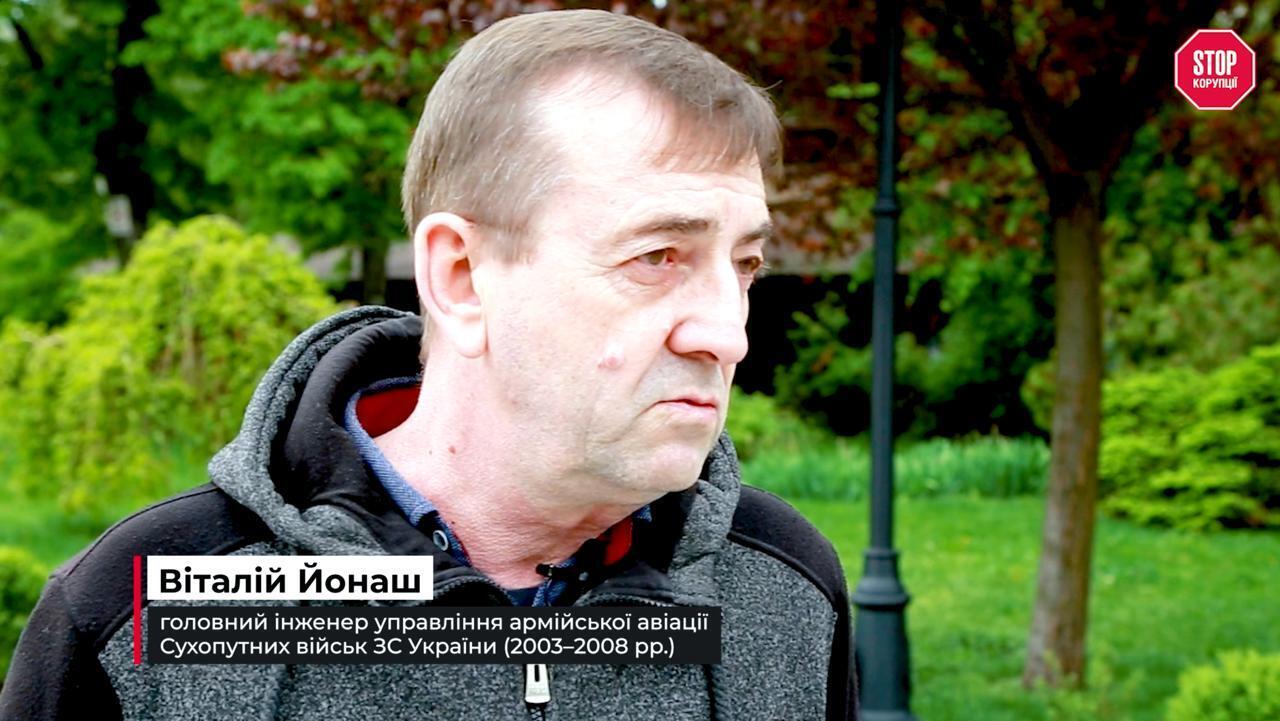Віталія Йонаш