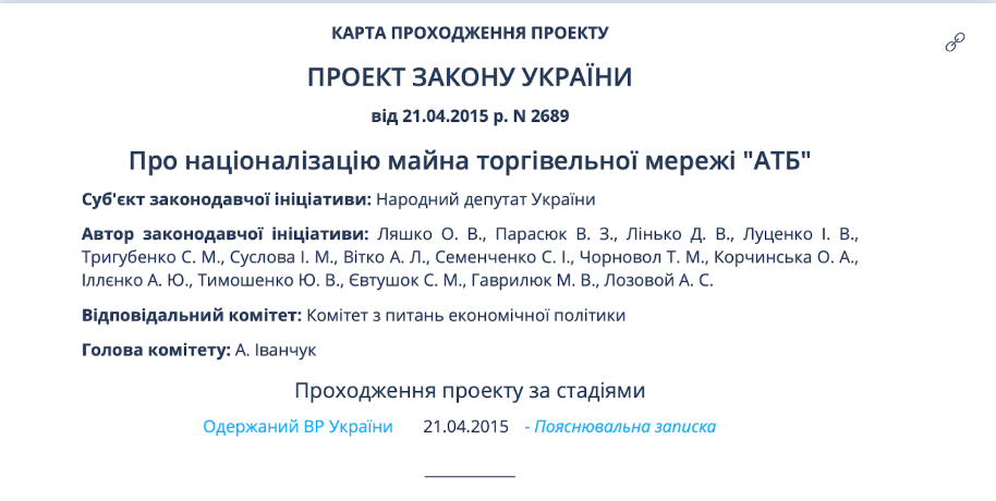 Картка законопроєкту