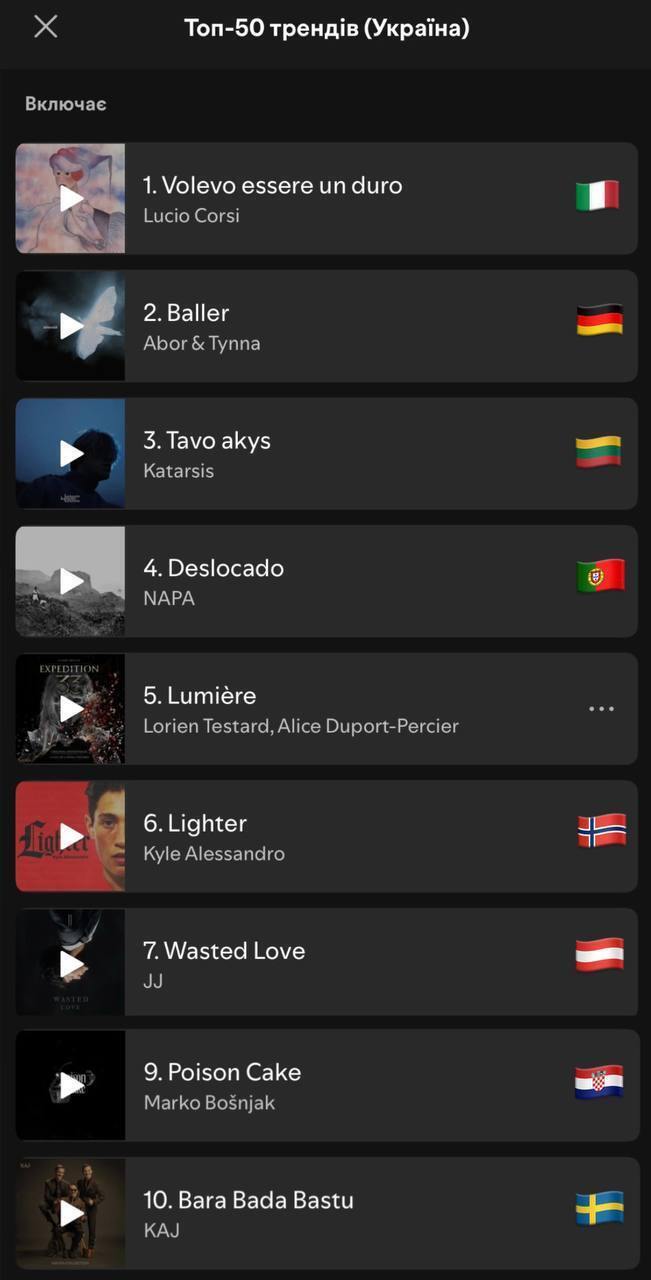 29 композиций из ''Евровидения-2025'' попали в 50 топовых песен чарта Spotify
