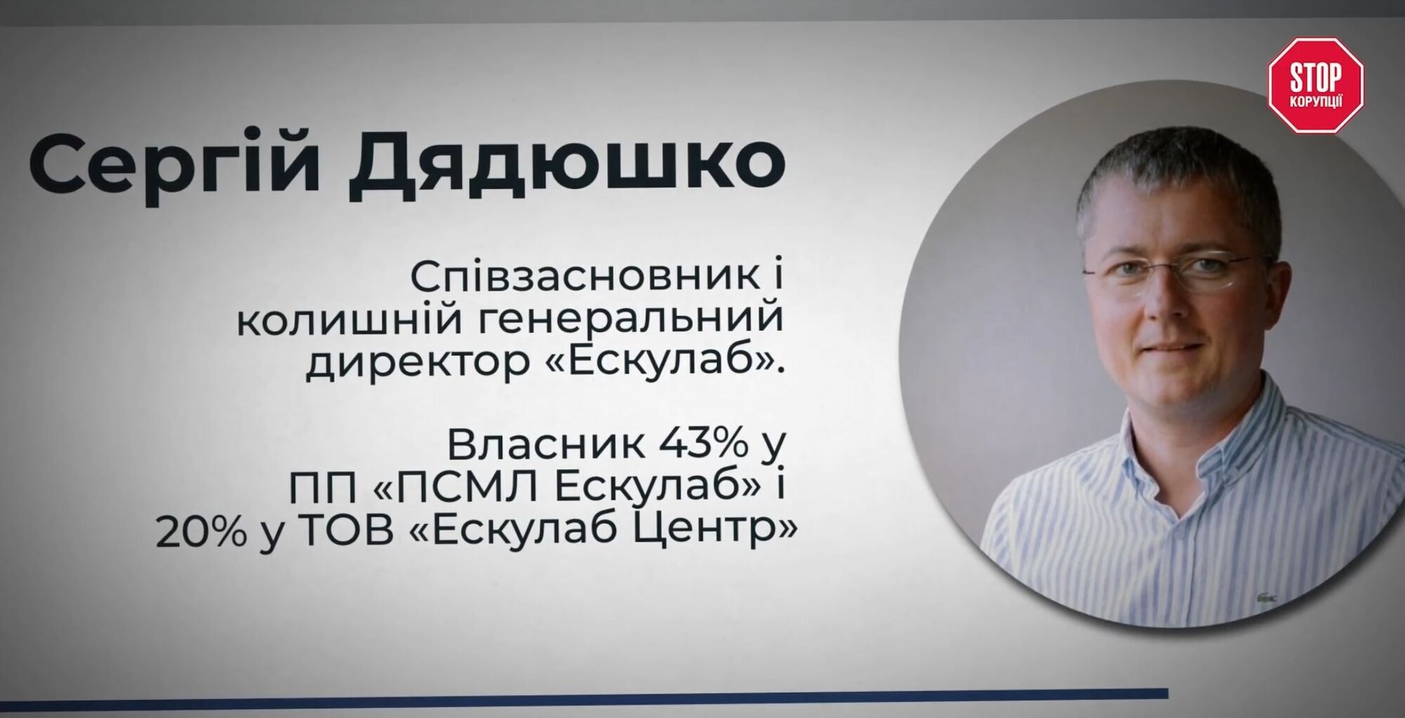 Сергій Дядюшко