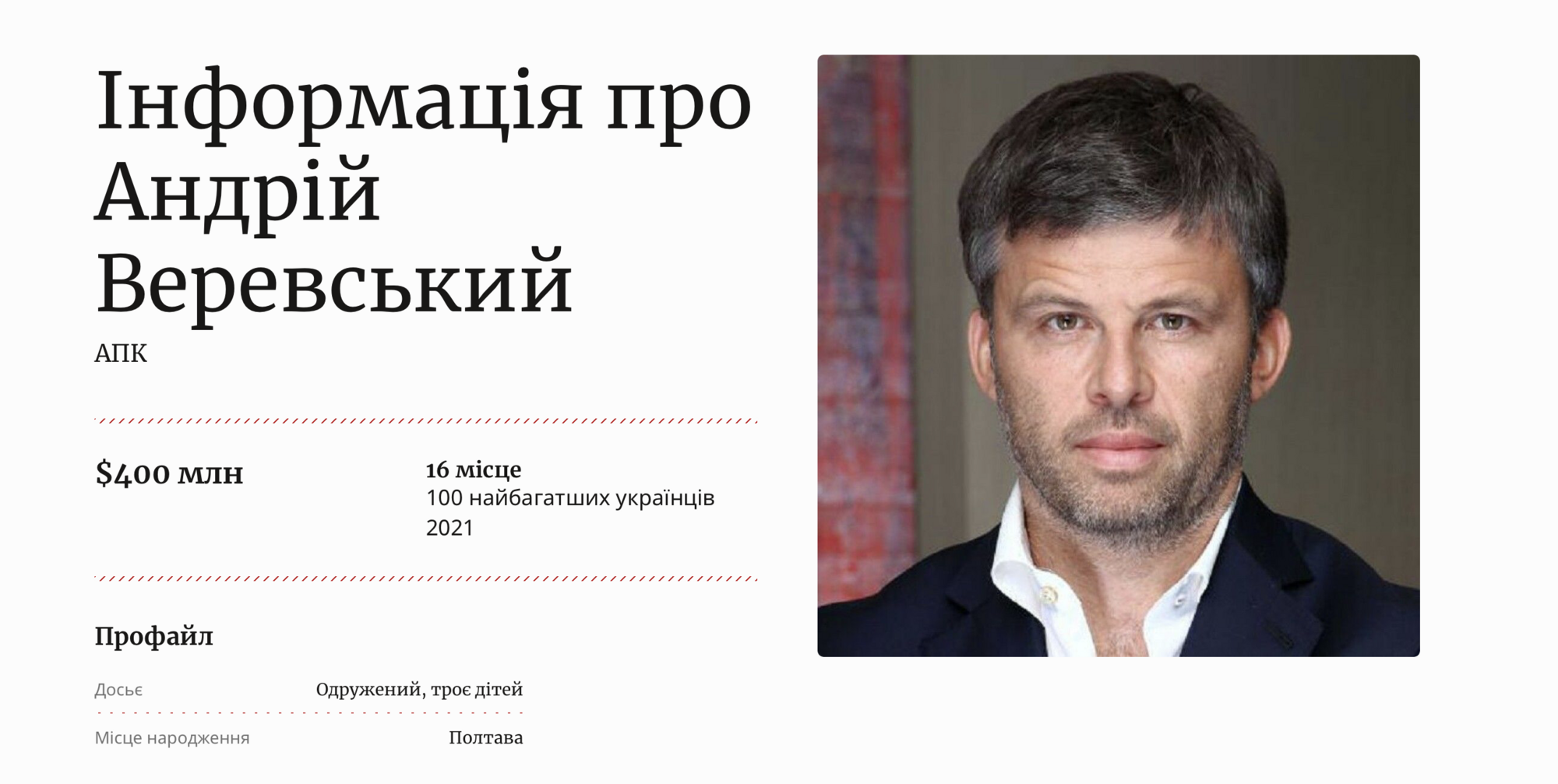 Один з найбільших аграріїв України - Андрія Веревський