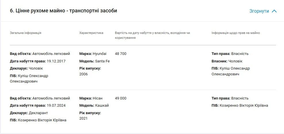 Автомобіль був придбаний у липні 2024 року