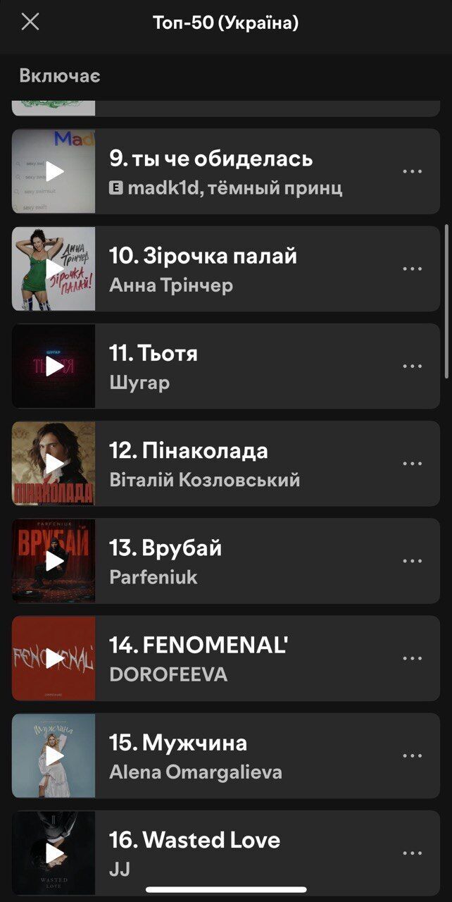 Топ-50 Украина