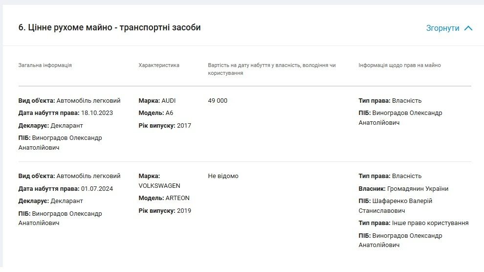 Новий начальник ТСЦ МВС в Одесі придбав Audi за 49 тис. грн і користується елітним авто безкоштовно