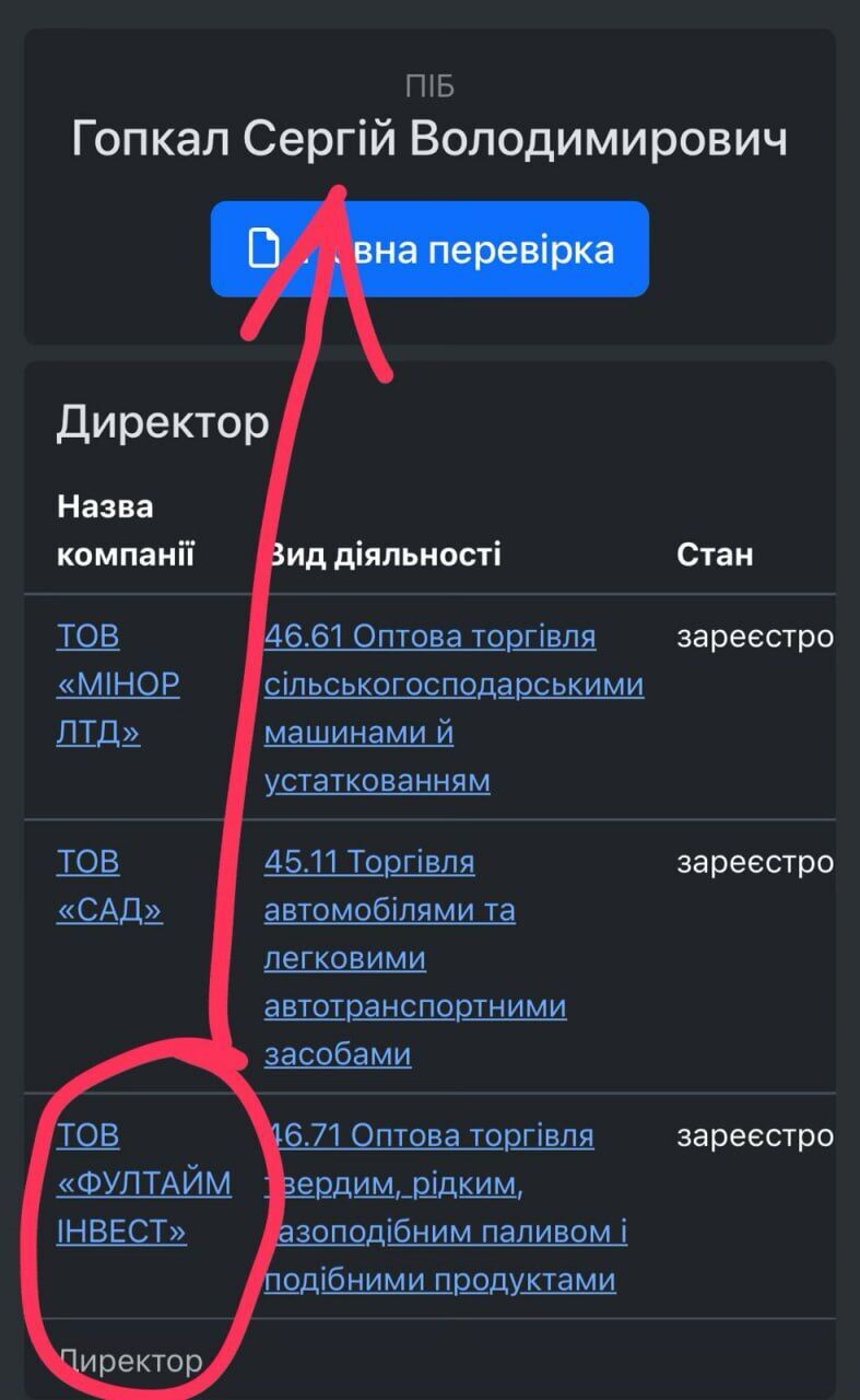 Скриншот ООО ''Фултайм Инвест''