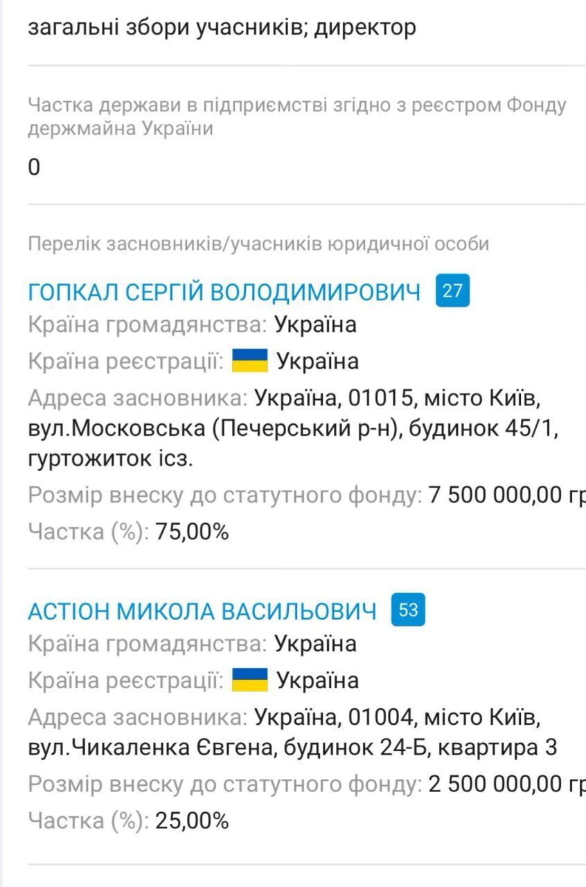 Скриншот ООО ''Фултайм Инвест''