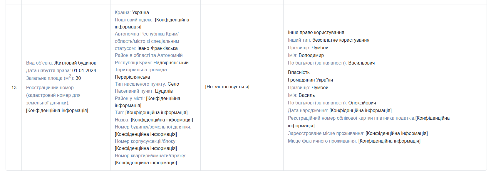 Скриншот декларації за 2024