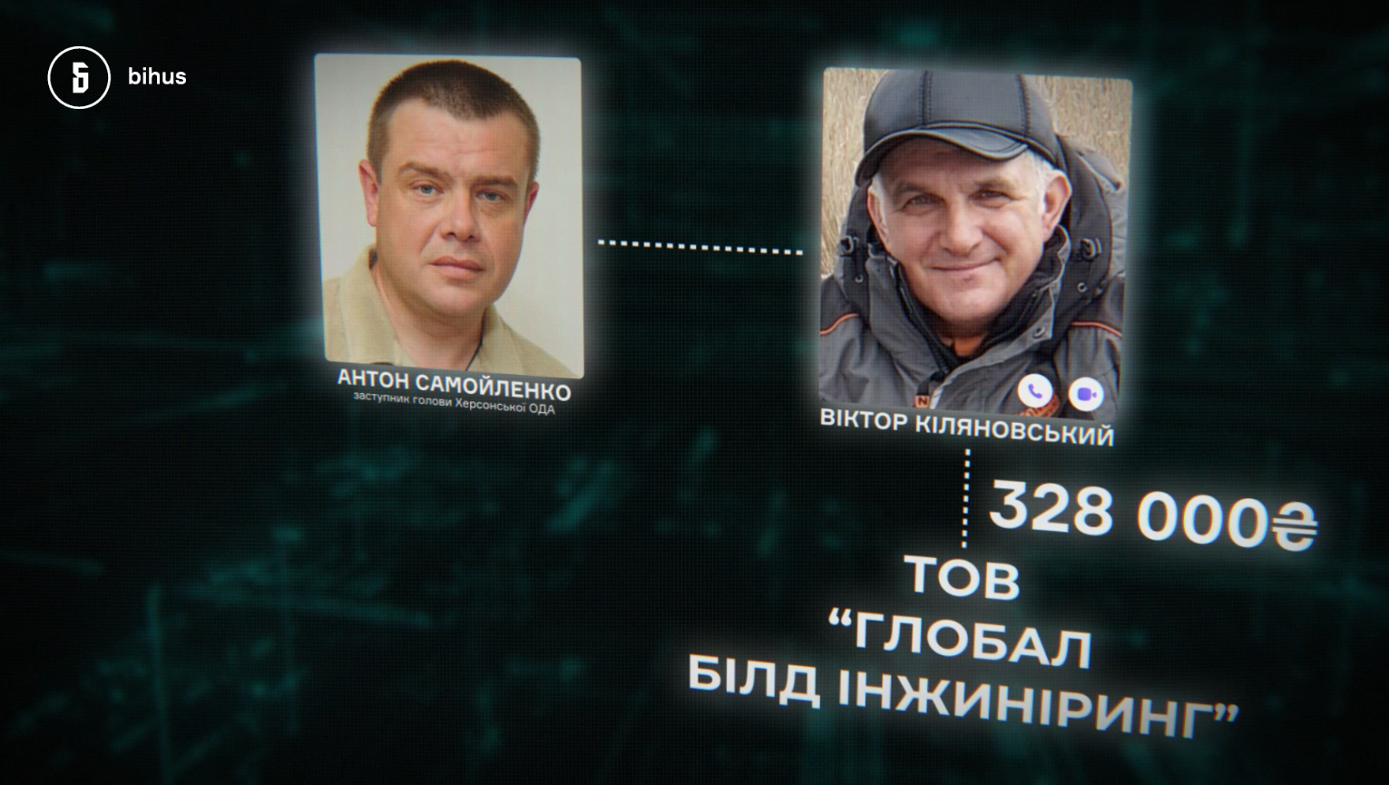 В Херсонской и Житомирской области государственные средства на укрепление могли распилить из-за подозрительных фирм и завышенных цен