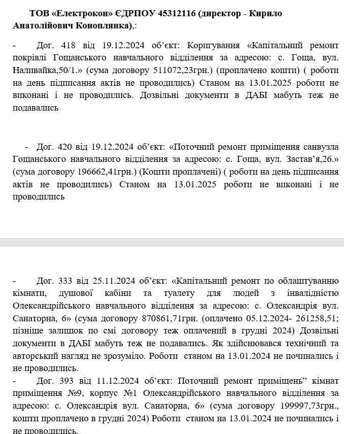 Коррупционная ''схема'' в Ровенском центре образования: государство оплатило ремонты, которых никогда не было?