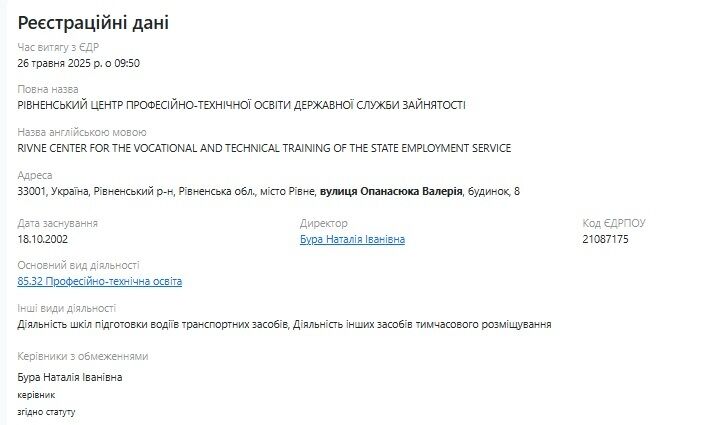 Коррупционная ''схема'' в Ровенском центре образования: государство оплатило ремонты, которых никогда не было?