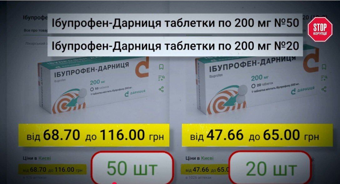 фармреформа, цены, фармреформа