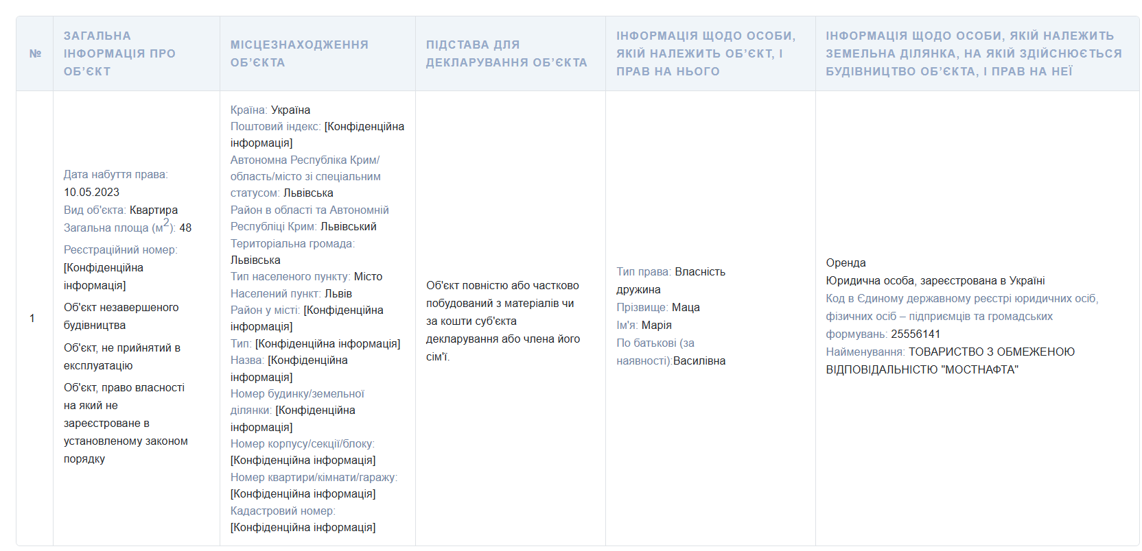 Скриншот декларация за 2024 год
