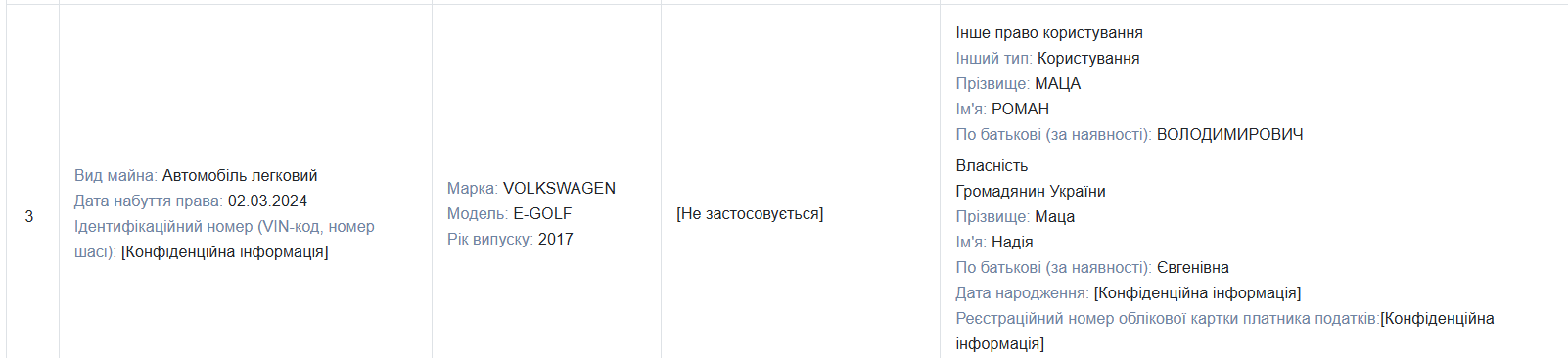 Скриншот декларация за 2024 год