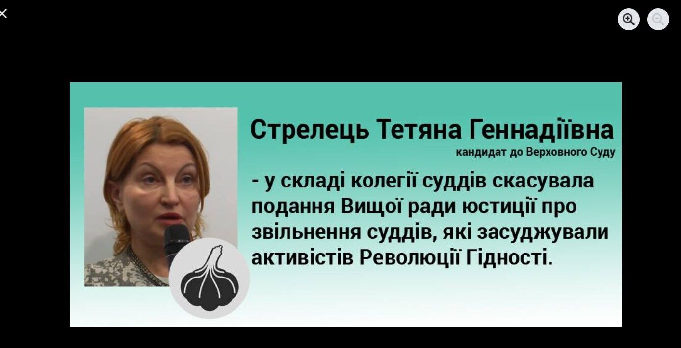 Татьяна Стрелец