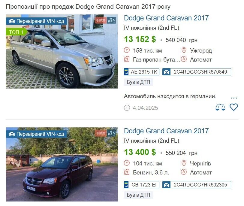 Син мера Максим Мензул придбав автомобіль