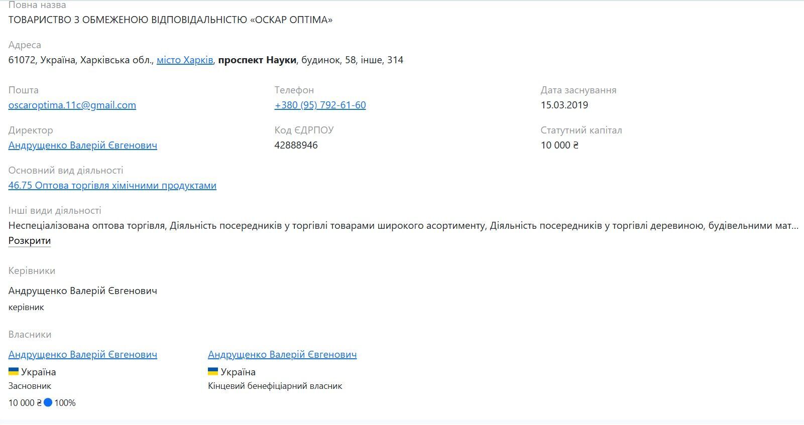 Імпортер санкційної продукції