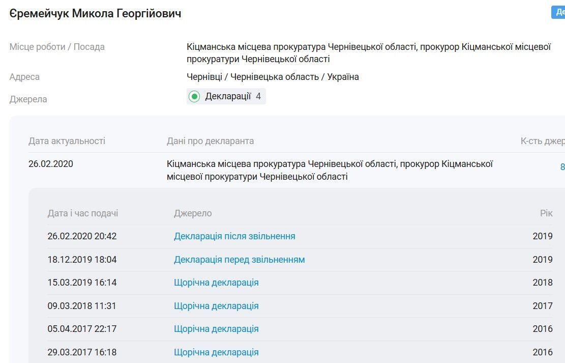Николай Еремейчук, Кицман, Черновцы