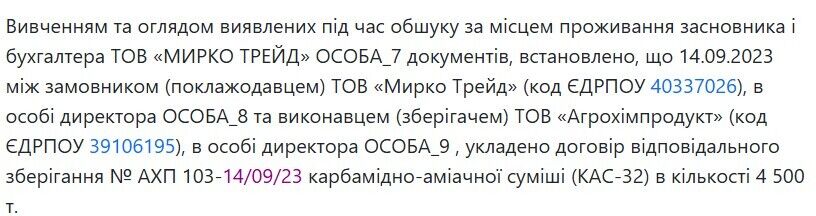 Торги з продажу карбаміду
