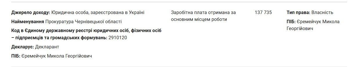 Николай Еременчуйк, зарплата