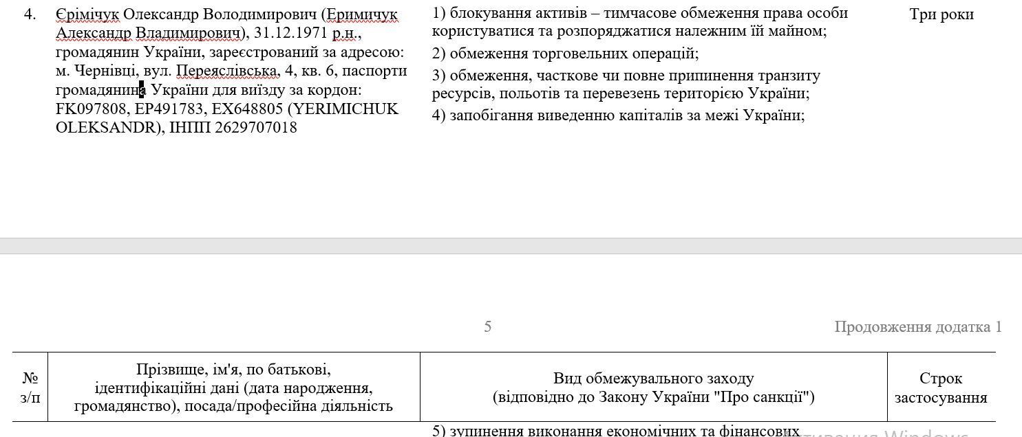 Александр Еримчук, санкции