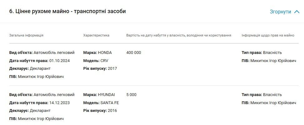 Hyundai за 5 тысяч: чиновник из Винницкой области указал в декларации цену авто в 100 раз ниже рыночной